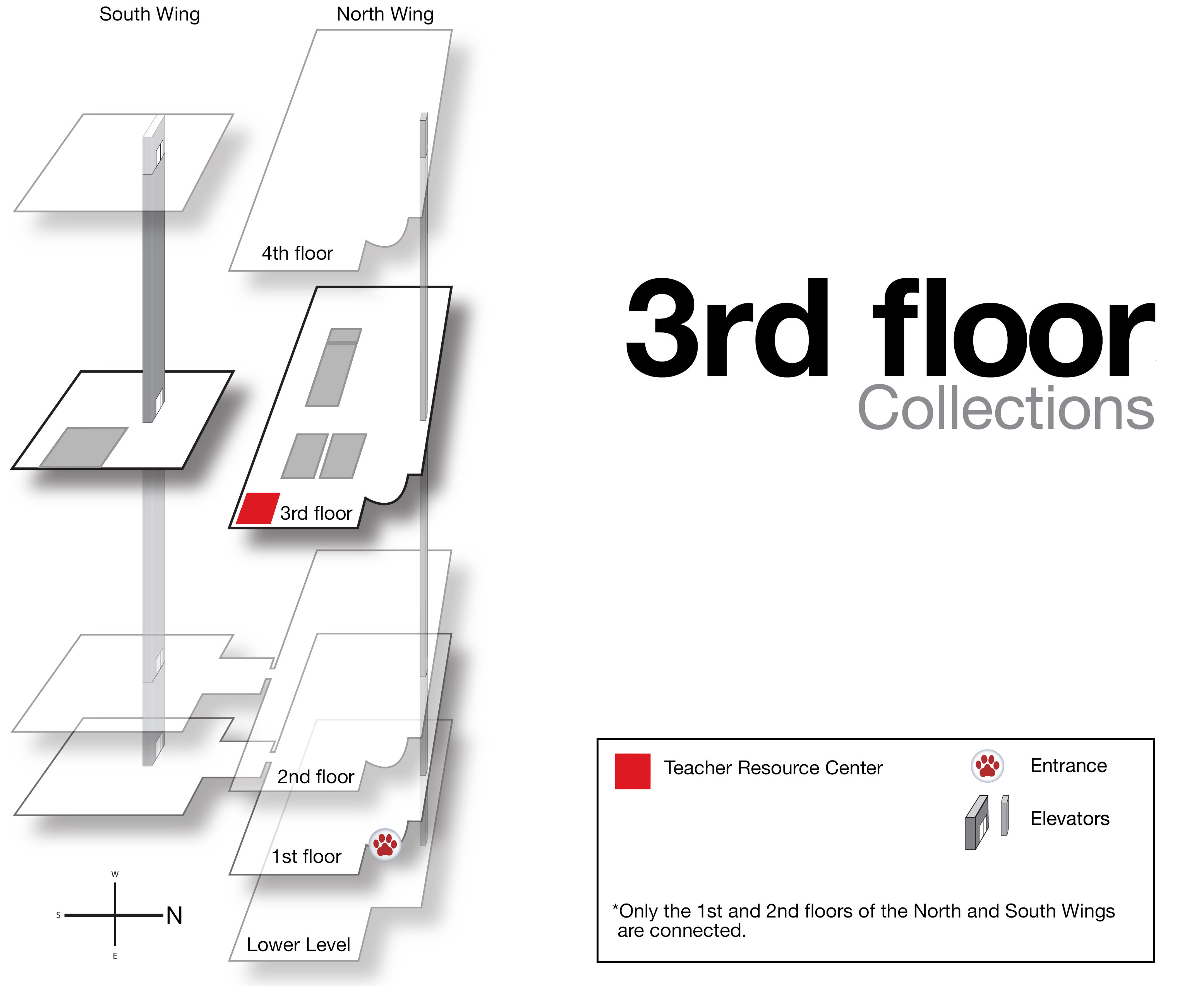 Teacher Resource Center, found in North Wing on Third Floor