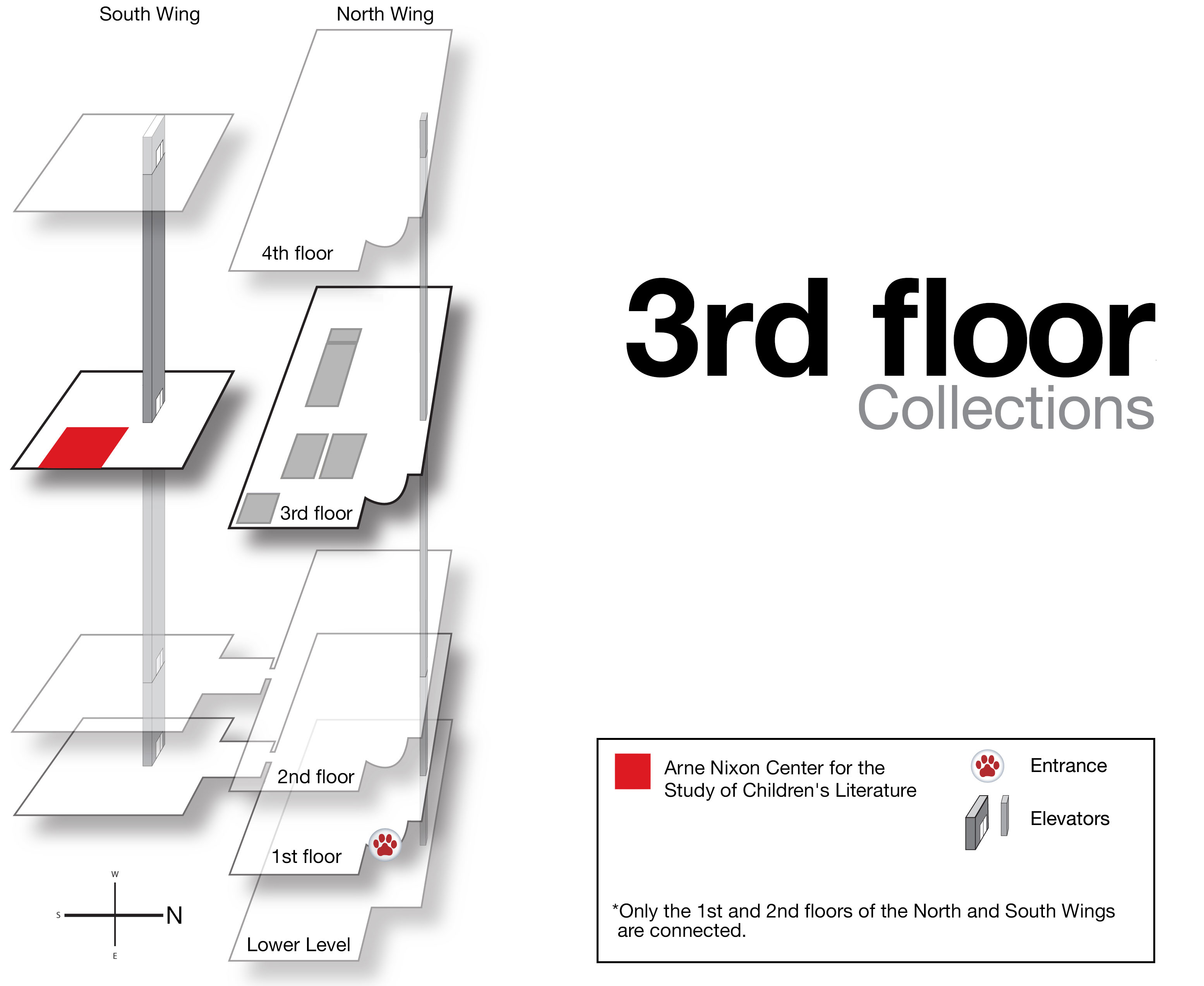 Arne Nixon Center, found in South Wing on Fourth Floor